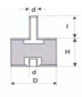 circular-mount-stock-size-type-b